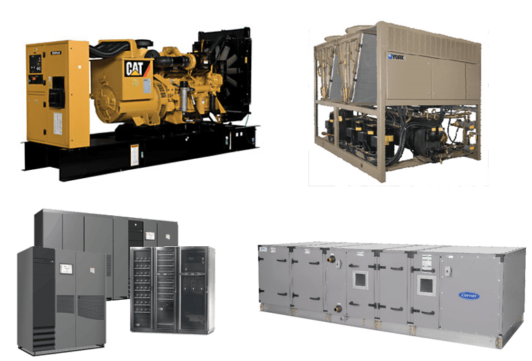 RCIV components